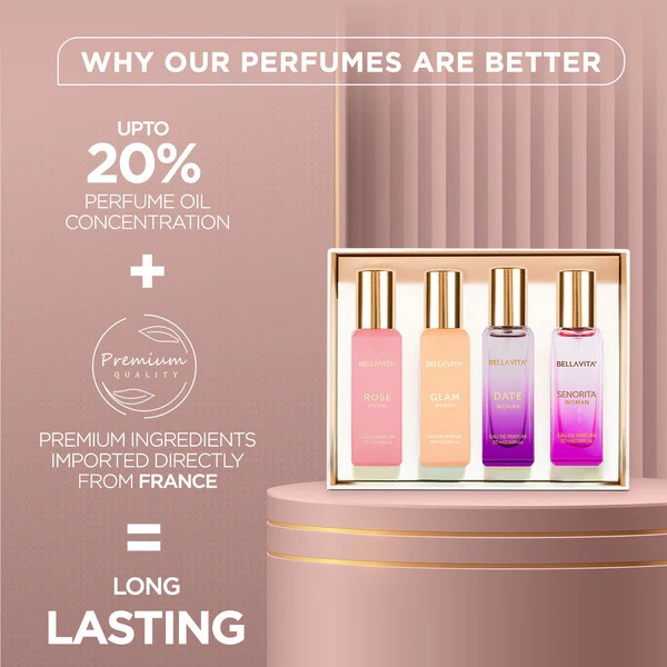 Bella Vita Luxury Perfume Set  - Luxury Skincare Daily reseña y precio